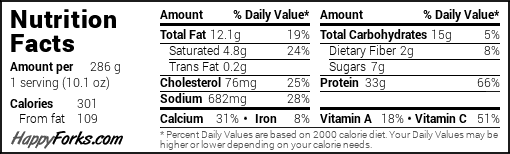 Nutrition Label for Broccoli Chicken Casserole